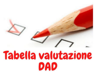 Tabella_Valutazione_DAD